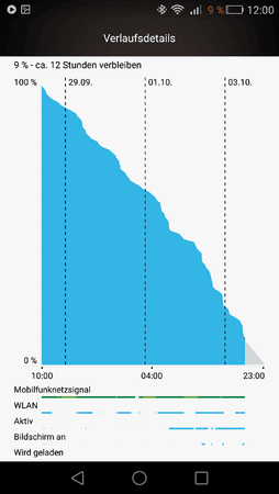 Screenshot_2015-10-03-12-00-38.png