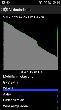 Screenshot_2015-10-04-00-26-48.png