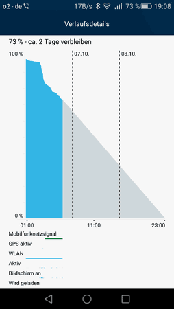 Screenshot_2015-10-06-19-08-38.png