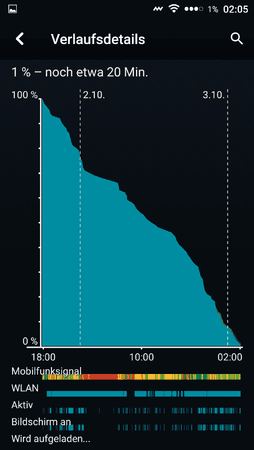 Screenshot_2015-10-03-02-05-06.png