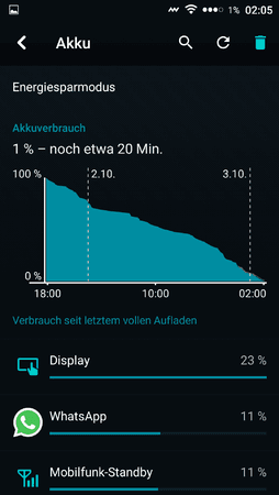 Screenshot_2015-10-03-02-05-09.png