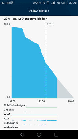 Screenshot_2015-10-07-07-20-24.png
