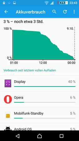 Screenshot_2015-10-08-23-43-52.png