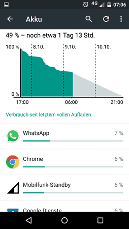 Screenshot_2015-10-09-07-06-31.png