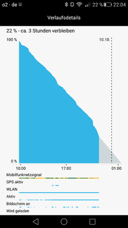 Screenshot_2015-10-09-22-04-52.png