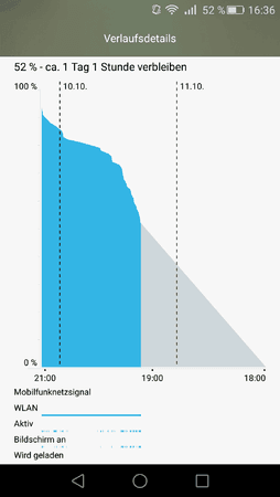 uploadfromtaptalk1444487968818.png