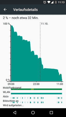 Screenshot_20151011-111328.png