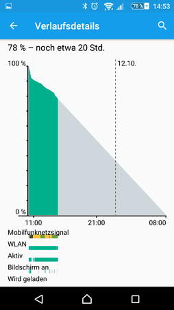 Screenshot_2015-10-11-14-53-28.png