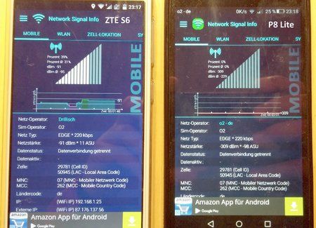 Vergleich Empfang Huawei P8 Lite vs ZTE S6_bearbeitet.jpg