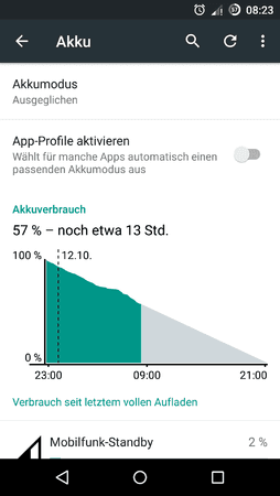 Screenshot_2015-10-12-08-23-40.png