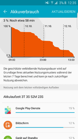 Screenshot_2015-10-12-12-35-50.png