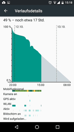 Screenshot_20151012-151835.png