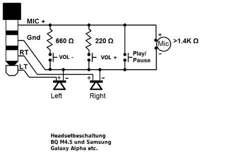 Headset wiring schematic pinout.png