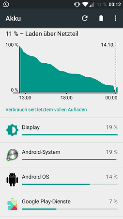 Screenshot_2015-10-14-00-12-21.png