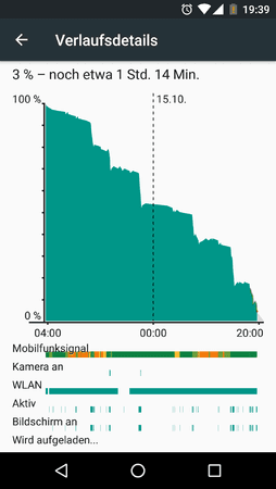 Screenshot_20151015-193949.png