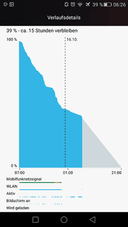 Screenshot_2015-10-16-06-26-25.png