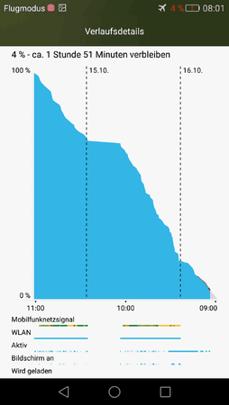Screenshot_2015-10-16-08-01-16.png