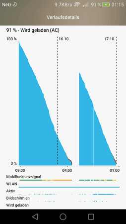 Screenshot_2015-10-17-01-15-21.png