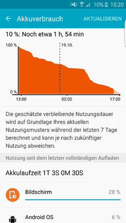 Screenshot_2015-10-19-15-20-43.png