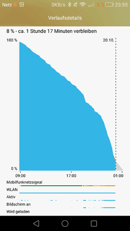 Screenshot_2015-10-19-23-55-36.png