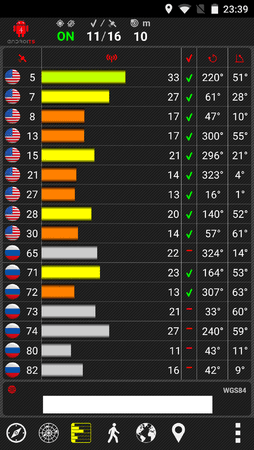 zuk1_k_gps.innen.ohne.agps.png