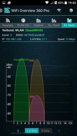 Am Router (2) SMALL50- 0003.jpg