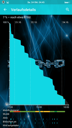 Screenshot_2015-10-24-04-45-54.png