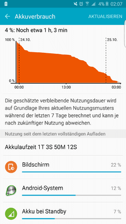 uploadfromtaptalk1445735363633.png