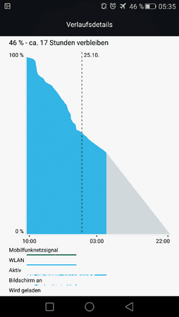 Screenshot_2015-10-25-05-35-15.png