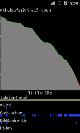 SC20110811-070947.png