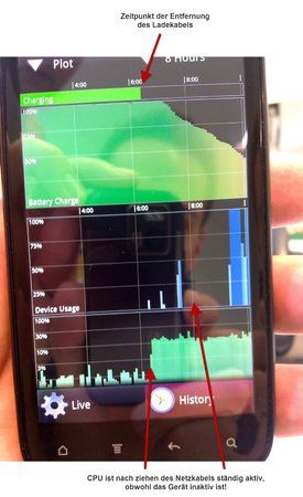 HTC Fehler - inkl Beschreibung.jpg