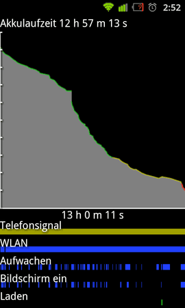 SC20110813-025214.png
