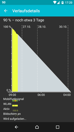 Screenshot_20151026-172019.png