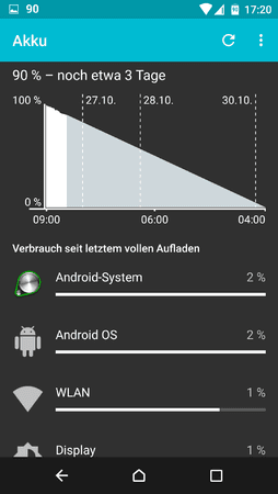 Screenshot_20151026-172030.png
