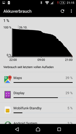 Screenshot_2015-10-26-21-15-50.png