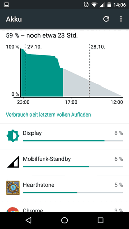 Laufzeit 4.png