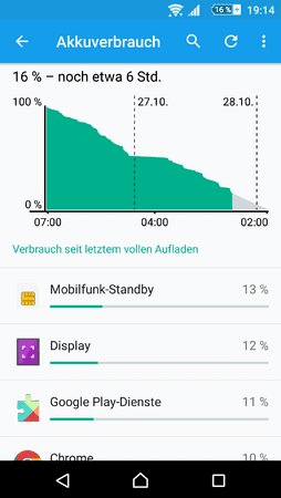 Screenshot_2015-10-27-19-14-13.png