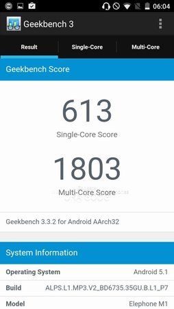 Geekbench SMALL50- 0002.jpg