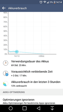 Screenshot_2015-10-30-14-14-02.png
