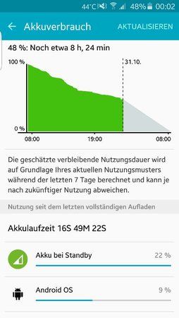 1446246220804.jpg