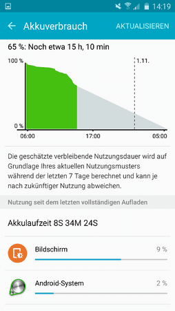Screenshot_2015-10-31-14-19-59.png