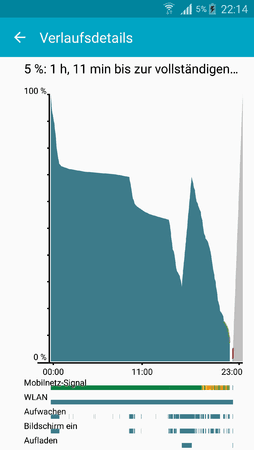uploadfromtaptalk1446415943825.png