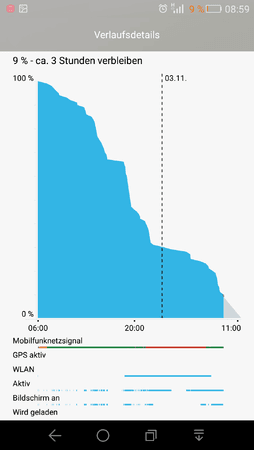 Screenshot_2015-11-03-08-59-49.png