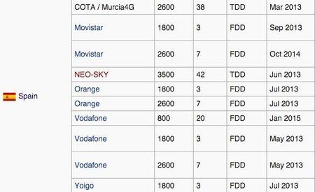 LTE.jpg