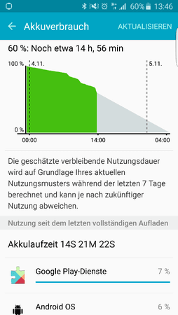 uploadfromtaptalk1446641250403.png