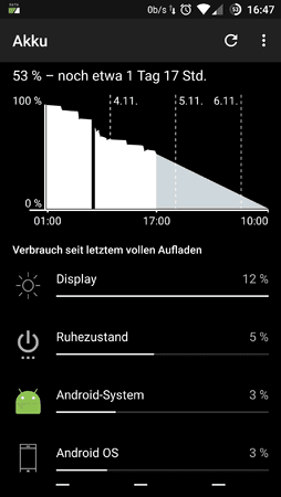 uploadfromtaptalk1446652053969.png