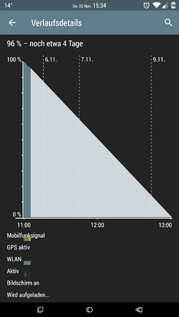 Screenshot_2015-11-05-15-34-29.png