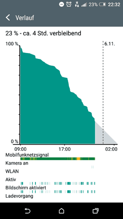 Screenshot_20151105-223204.png