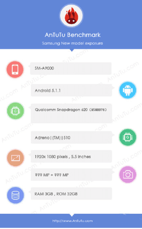Samsung-Galaxy-A9-appears-on-AnTuTu-with-a-5.5-inch-display.jpg.png