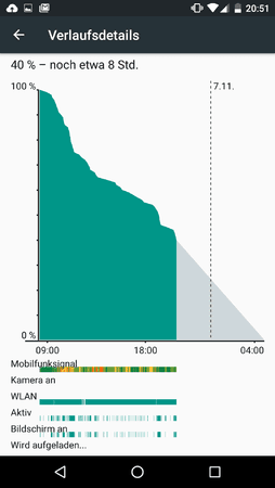 Screenshot_20151106-205117.png